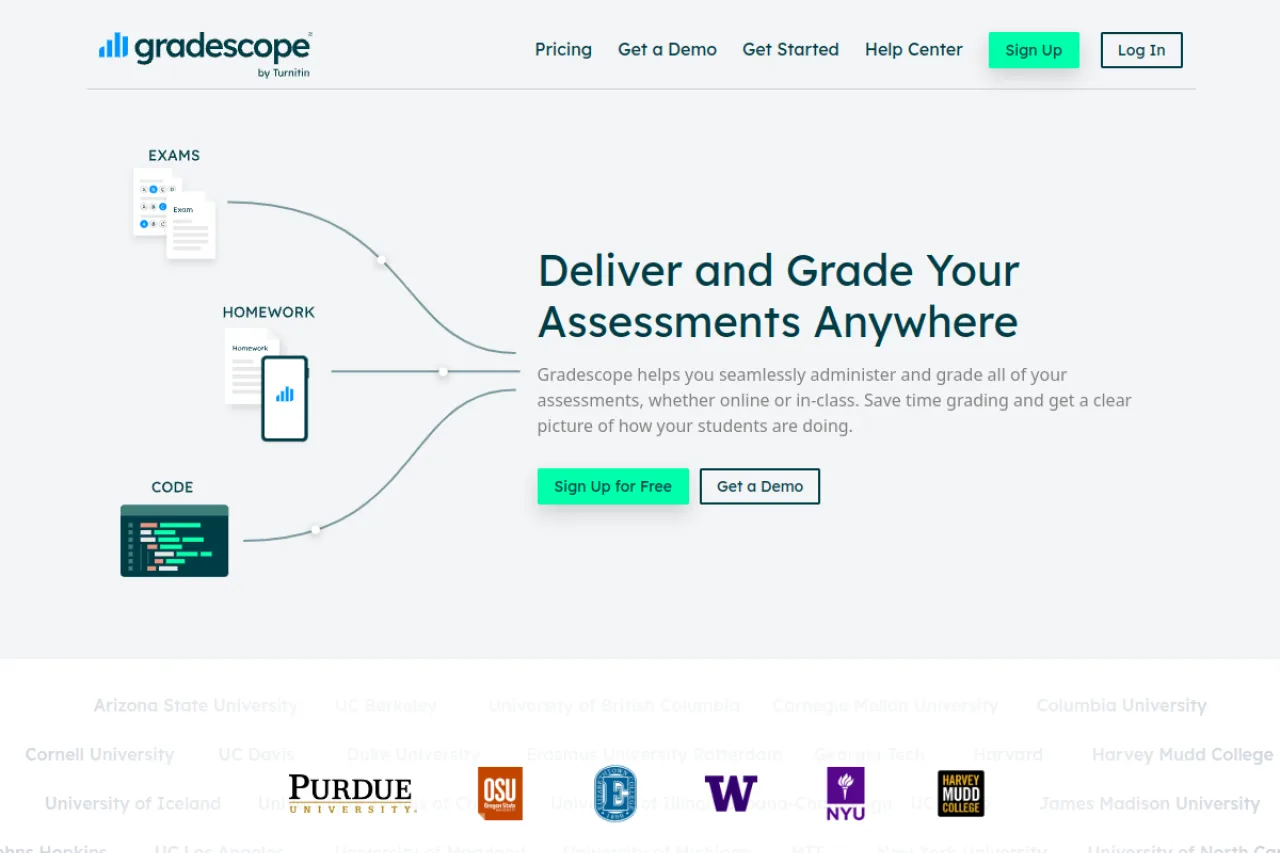 Gradescope AI screenshot