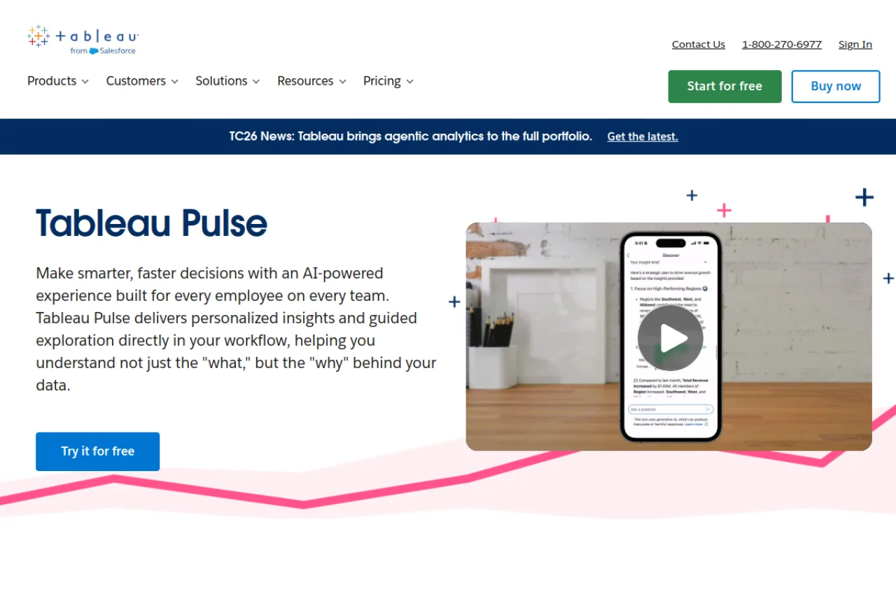 Tableau Pulse screenshot